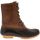 Sporto Demi Rubber Boots - Womens - Brown