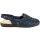 Softspots Tobago Sandals - Womens - Navy