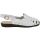 Softspots Tobago Sandals - Womens - White