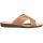 Softspots Aqua Sandals - Womens - Natural