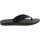 Sanuk Cosmic Yoga Mat Flip Flops - Womens - Black