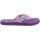 Sanuk Yoga Glitter Flip Flops - Girls - Purple