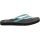 Sanuk Yoga Joy Flip Flop Womens Sandals - Blue