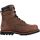 Shoe Color - Brown Crazyhorse