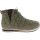 Teva Reember Mid Lifestyle Shoes - Womens - Olive