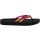 Teva Reflip Strappy Gradiate Flip Flops - Womens - Black Pink