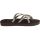 Teva Olowahu Flip Flop Sandals - Womens - Antiguous Birch