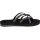 Teva Olowahu Flip Flop Sandals - Womens - Felicitas Black