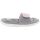 Under Armour Ignite 6 Sl Slide Sandals - Boys | Girls - White Grey Pink