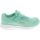 Under Armour Surge 2 Ac Rn Athletic Shoes - Baby Toddler - Mint Teal