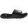 Under Armour Ignite 7 Sl Slide Sandals - Mens - Black