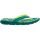 Under Armour Ignite Marbella Graphic Flip Flops - Womens - Lime Green Sea Green White