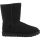 UGG® Classic Short 2 Winter Boots - Womens - Black