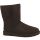 UGG® Classic Short 2 Winter Boots - Womens - Chocolate