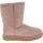 UGG® Classic Short 2 Winter Boots - Womens - Pink