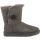 UGG® Bailey Button 2 Winter Boots - Womens - Grey