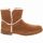 UGG® Coletta Comfort Winter Boots - Girls - Chestnut