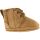 UGG® Baby Neumel Winter Boots - Baby Toddler - Chestnut