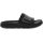 UGG® Wilcox Slide Water Sandals - Mens - Black