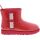 UGG® Classic Clear Mini Winter Boots - Womens - Hibiscus