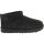 UGG® Classic  Ultra Mini Winter Boots - Womens - Black