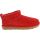 UGG® Classic  Ultra Mini Winter Boots - Womens - Ribbon Red