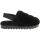 UGG® Super Fluff Slipper Womens Slippers - Black