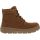 Shoe Color - Chestnut