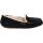 UGG® Ansley Sheepskin Moccasin Slippers - Womens - Black