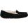 UGG® Ansley Sheepskin Moccasin Slippers - Womens - Black Black