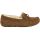 UGG® Dakota Sheepskin Slippers - Boys | Girls - Chestnut