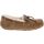 UGG® Dakota Slippers - Womens - Chestnut