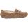 UGG® Dakota Slippers - Womens - Tabacco