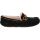 UGG® Dakota Slippers - Womens - Black Tan