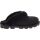 UGG® Coquette Sheepskin 5125 Slippers - Womens - Black