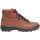 Shoe Color - Red Oak