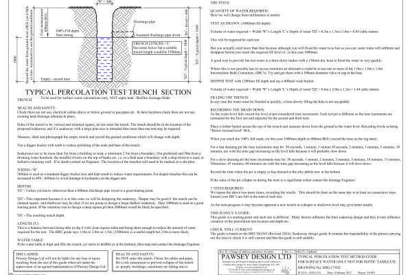 Percolation Test Trench preview