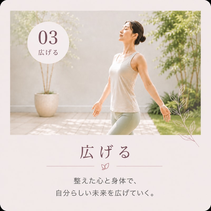 03 広げる