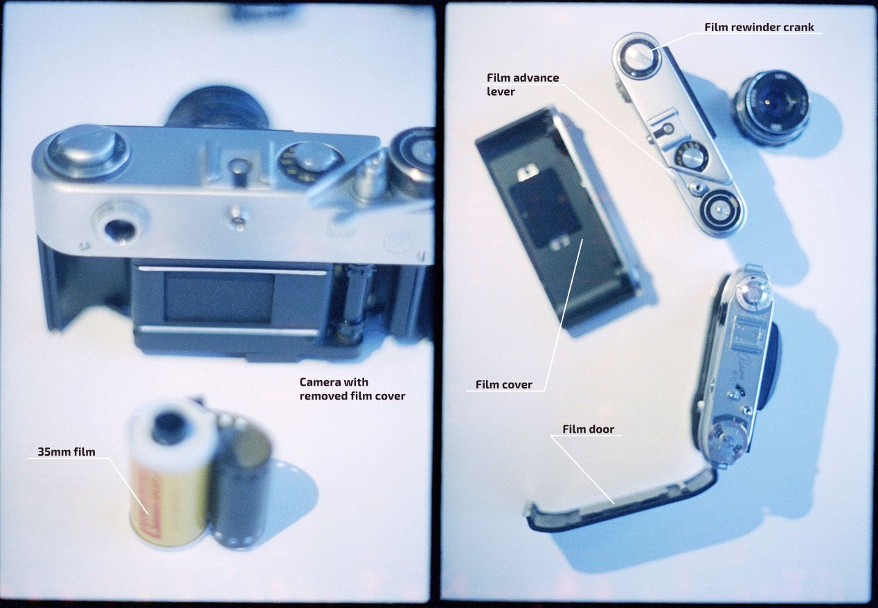 How to Load a 35mm Film Camera