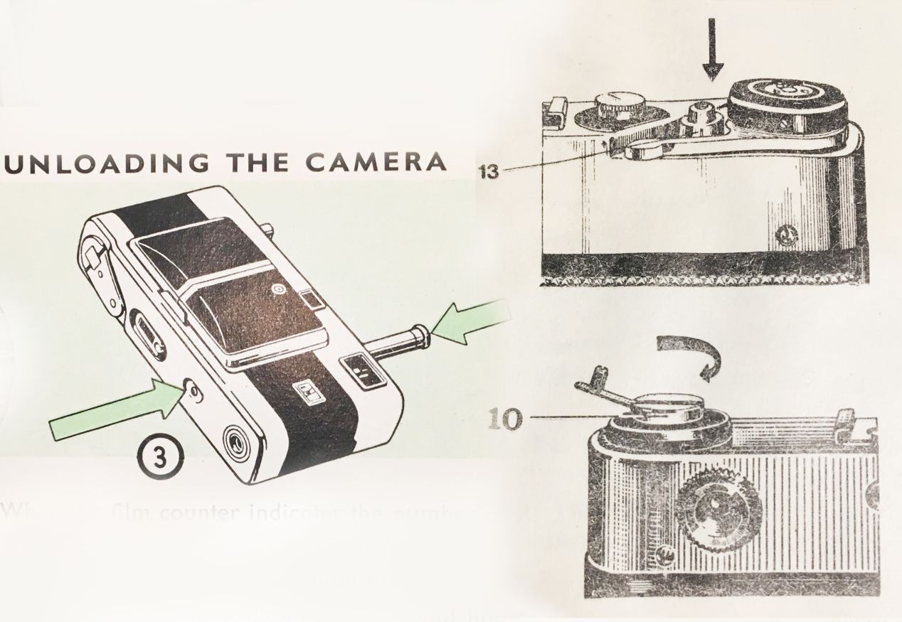 A Beginner’s Guide to Film Photography