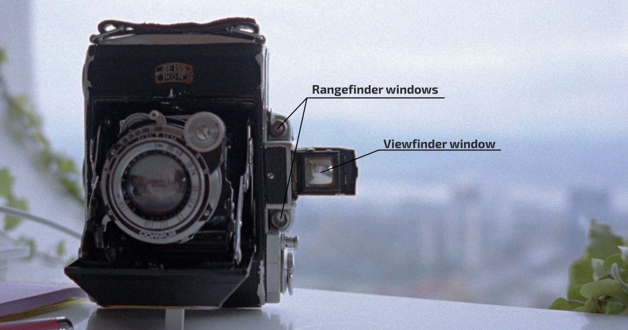 What Is a Rangefinder Camera and How to Use It Well