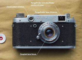 Intro to Rangefinders