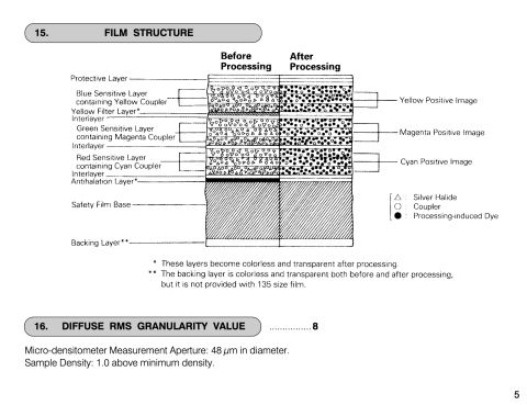 Fujifilm datasheet.