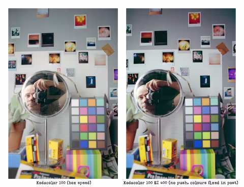 How to get a “pushed film” look without actually push-processing it.
Push-processing means adding development time or…