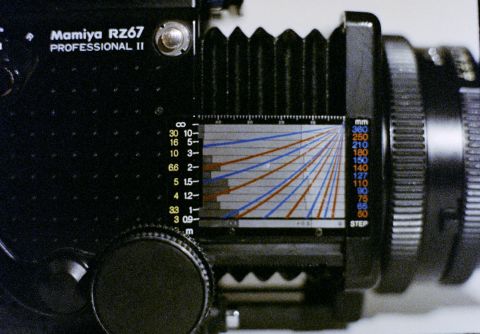 Bellows extension factor calculator on Mamiya RZ67 Pro II.