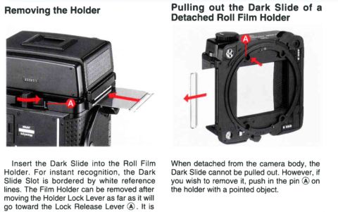 Detaching the Revolving Back from Mamiya RZ67 Pro II (from the manual).