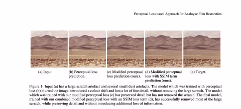 Example restoration results. From (University of Glasgow) paper “Perceptual Loss based Approach for Analogue Film Restoratio” by Daniela Ivanova.