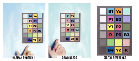 Datacolor Spyder Checkr colour card, shot on Harman Phoenix II (left), ORWO Wolfen NC200 (middle) — both adjusted to match each other and the digital reference (right) in exposure and greyscale accuracy.