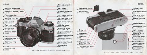 Camera controls layout and nomenclature from the Japanese instruction manual with English translations.