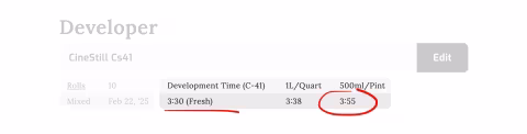A development time compensation chart for C-41 colour developers is generated based on usage.